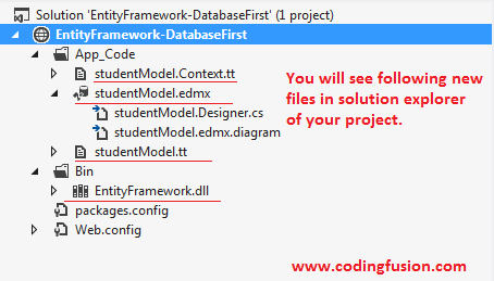 add insert update delete using entity framework database first in asp net a step by step example